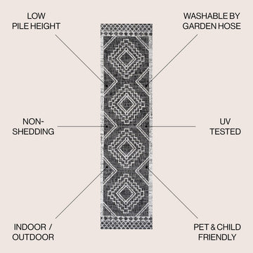 Marokko Diamond Tribal Medallion Indoor/outdoor Area Rug